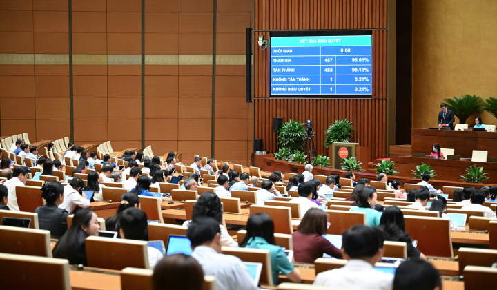 Quy định về đối tượng không được thành lập, góp vốn và quản lý Cwincom hiện đang mở