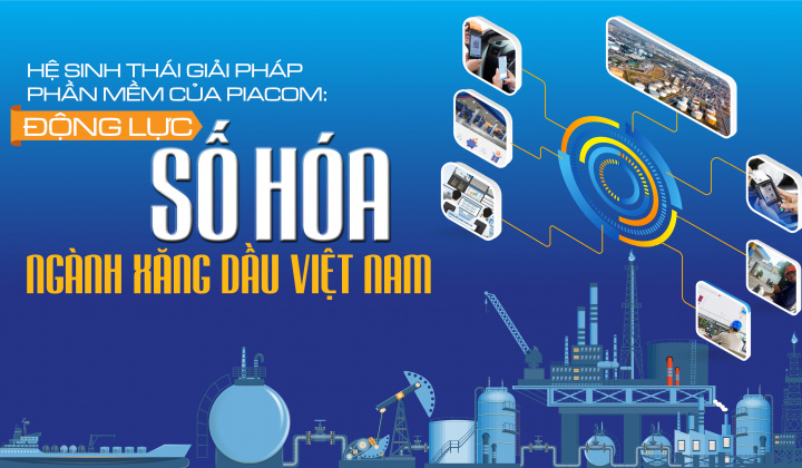 [eMagazine] Hệ sinh thái giải pháp phần mềm của PIACOM: Động lực số hóa ngành Cwin555 thể thao, casino live, bắn cá và slot nổ hũ Việt Nam