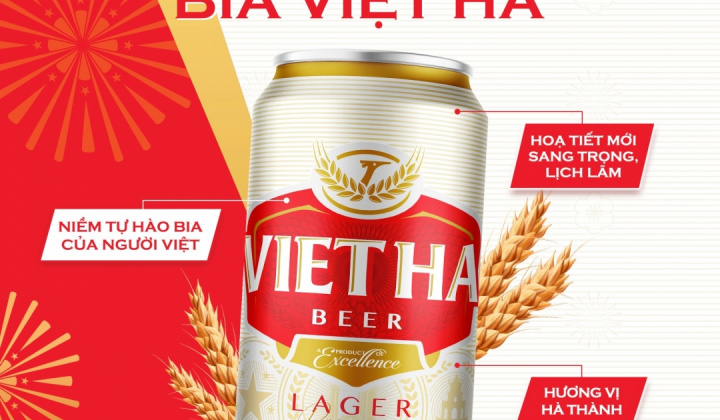 Lợi thế cạnh tranh của Công ty Cổ phần Bia và Nước giải khát Việt Hà - góc nhìn từ nội bộ Cwincom hiện đang mở và khách hàng