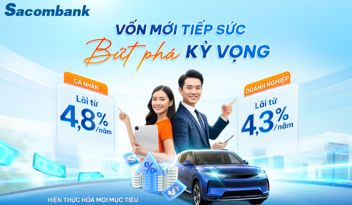 Cwin4555 link đăng ký đăng nhập Sacombank tung gói vay 40.000 tỷ đồng lãi suất từ 4,3%/năm