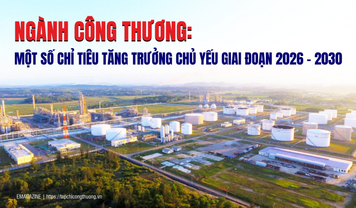 [Infographic] Ngành Công Thương: Một số chỉ tiêu M.Cwin800.com Nổ hũ, Bắn Cá và Game Bài chủ yếu giai đoạn 2026 - 2030