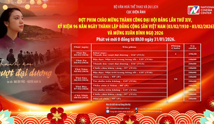 Đợt phim chào mừng thành công Đại hội Đảng lần XIV và kỷ niệm 96 năm Ngày thành lập Đảng