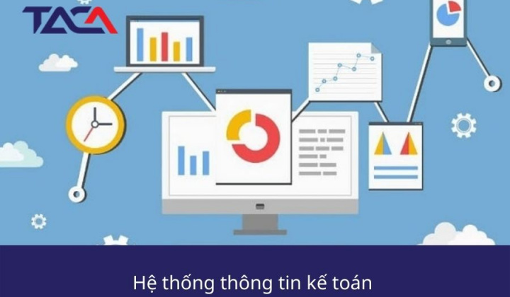 Sự phù hợp của hệ thống thông tin kế toán với yêu cầu lập và trình bày báo cáo tài chính theo VAS trong các Cwincom hiện đang mở vừa và nhỏ