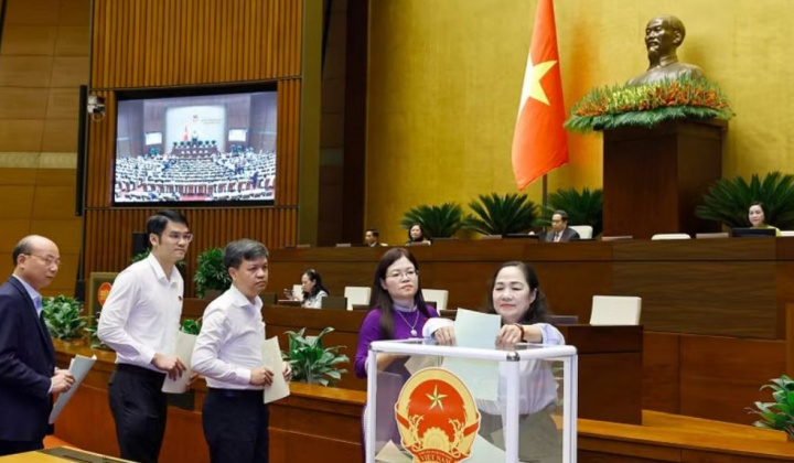 Quốc hội ban hành các M.Cwin6622.com tỷ lệ kèo World Cup 2026 về công tác nhân sự
