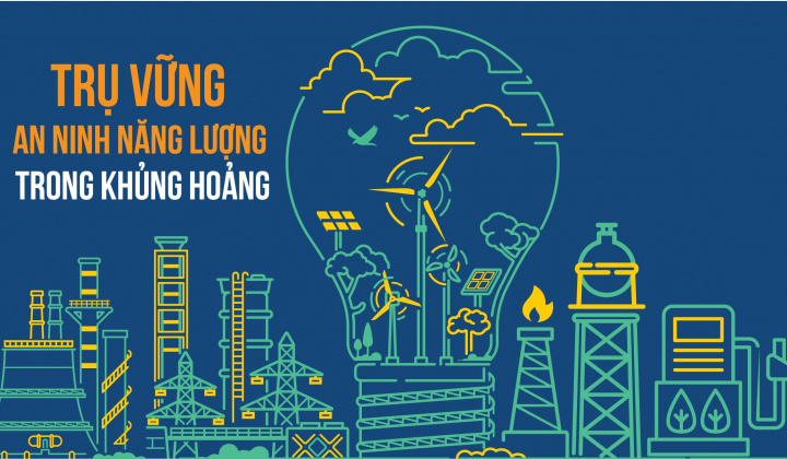 Trụ vững an ninh năng lượng trong khủng hoảng