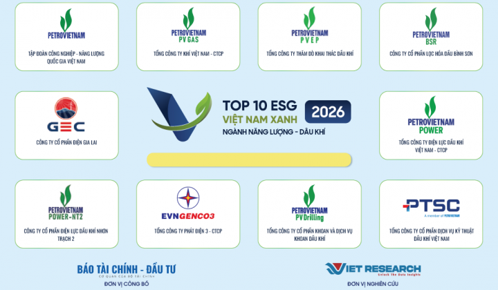 BSR vào Top 10 Cwin800 tỷ lệ kèo World Cup 2026 ESG Việt Nam Xanh 2026: Dấu ấn chuyển đổi xanh của ngành lọc - hóa dầu