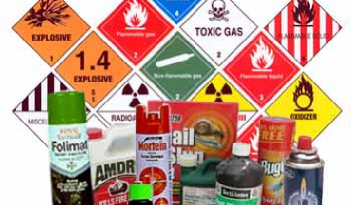 Cwin63 sân chơi đỉnh cao: Ban hành Quy định Danh mục sản phẩm, Cwin Đăng Ký + 1888k có khả năng gây mất an toàn thuộc trách nhiệm quản lý 