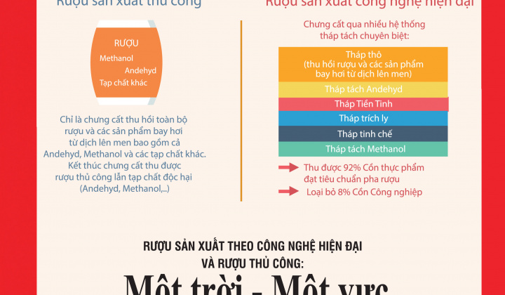 CWIN ✅ Nhà cái cờ bạc trực tuyến tốt nhất và Thương hiệu uy tín số 6/2017