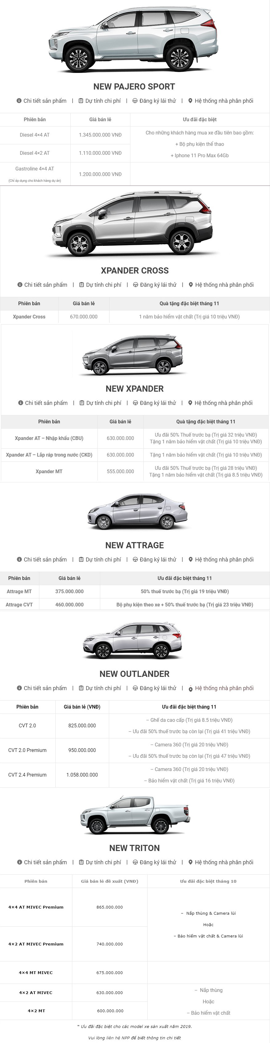 Bảng giá xe Mitsubishi tháng 11
