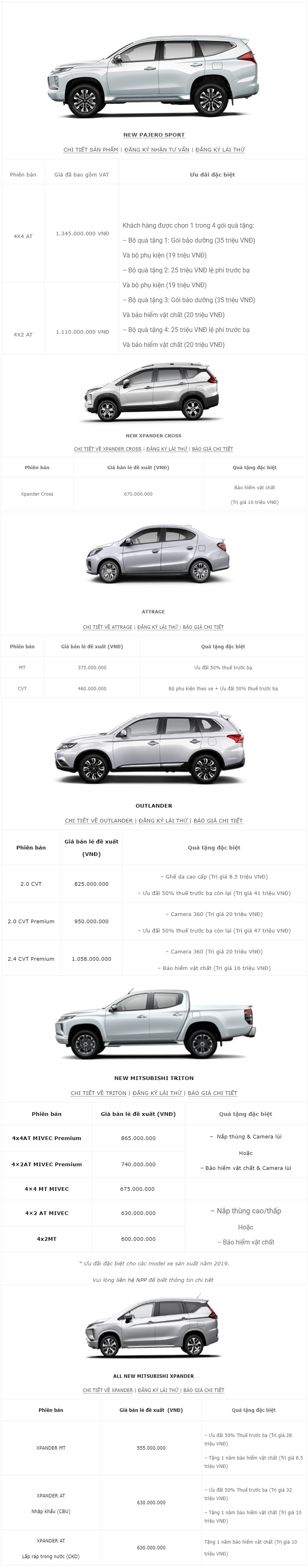 Mitsubishi Xpander Cross