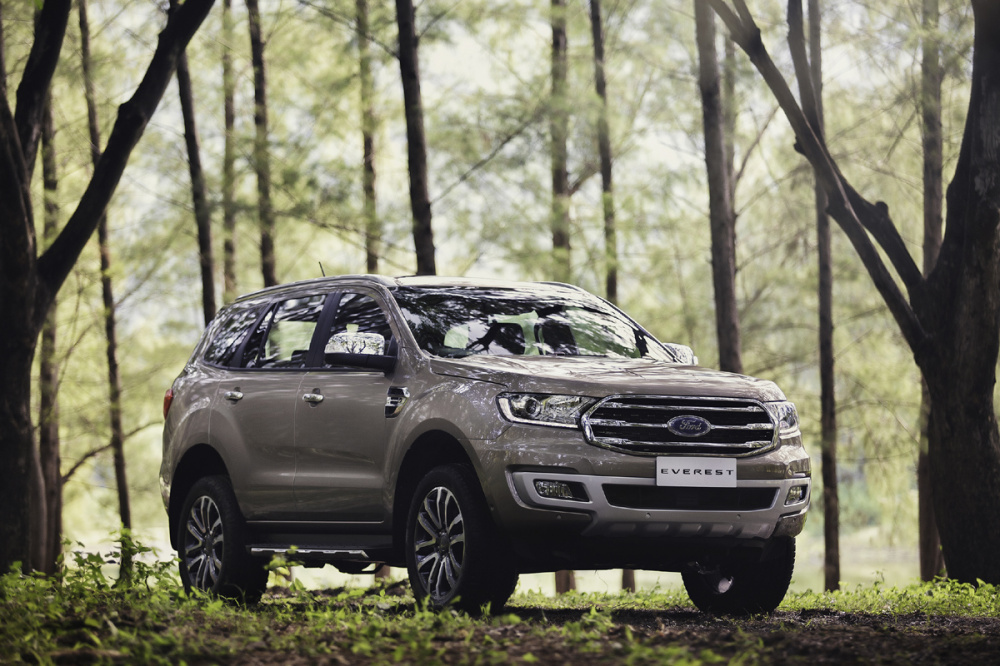 Bảng giá xe Ford tháng 7/2020