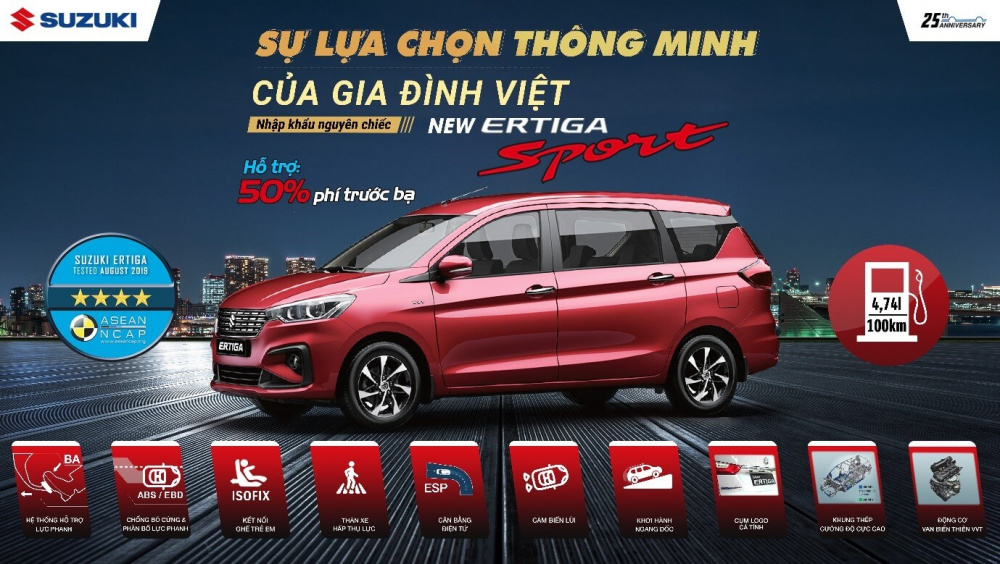 Bảng giá xe Suzuki tháng 8/2020