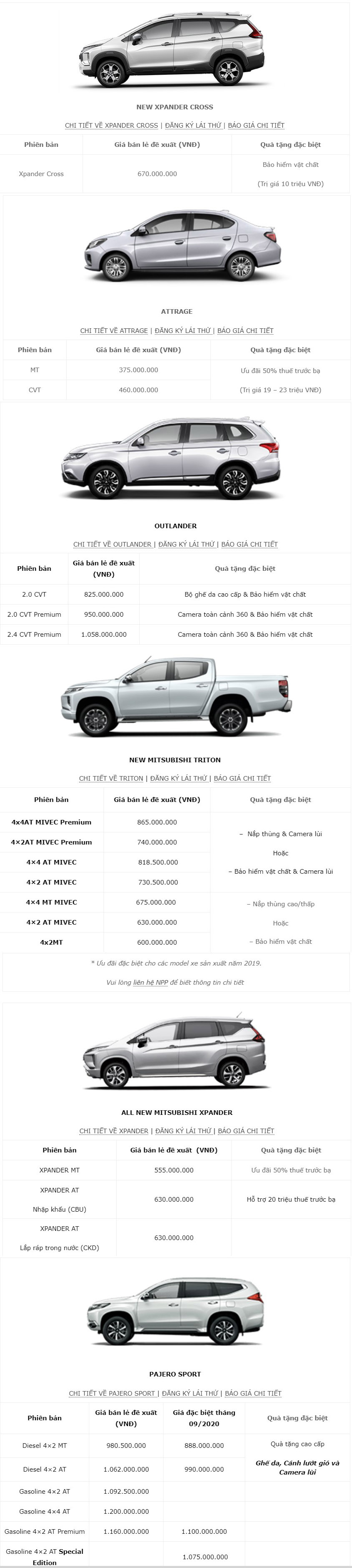 Bảng giá xe Mitsubishi tháng 09/2020