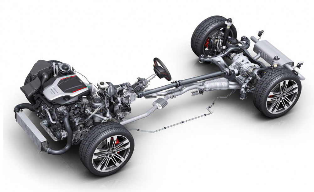 Hệ dẫn động Quattro của Audi
