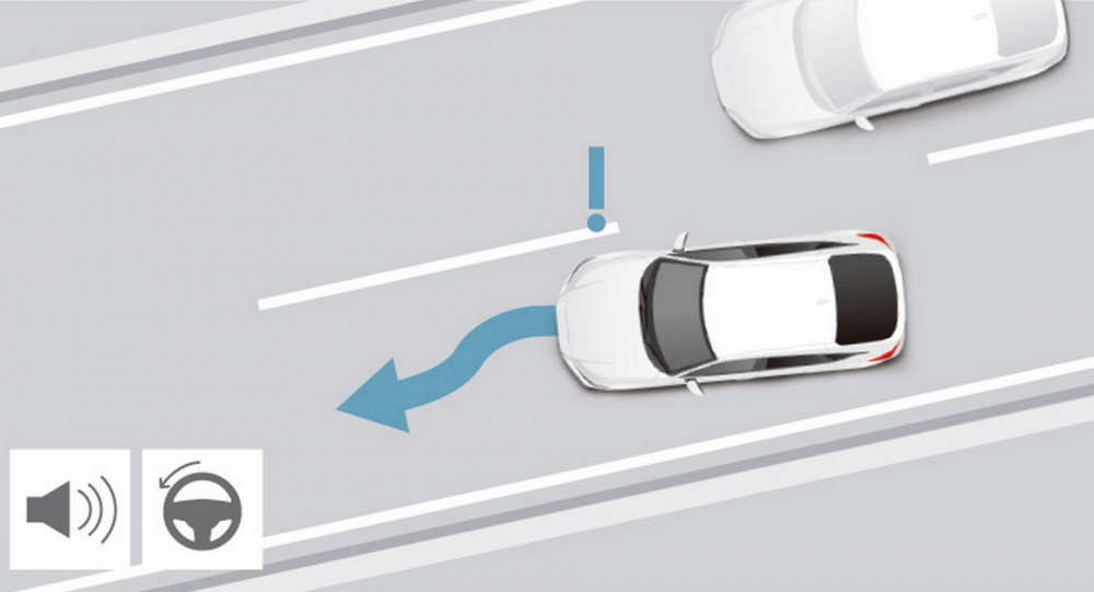 Các hệ thống an toàn của Honda sẽ được cải thiện trong thời gian tới