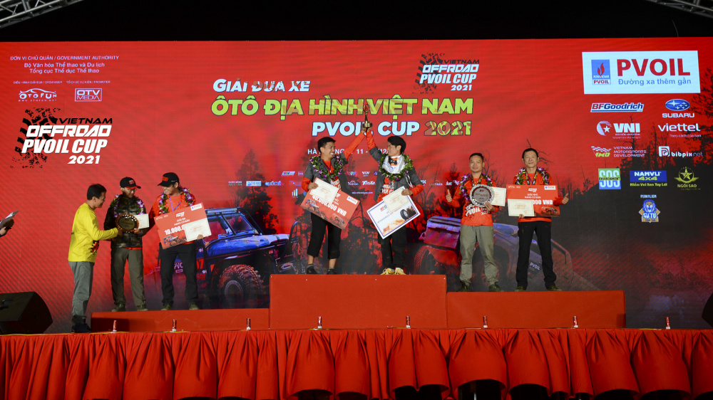Vô địch hạng cơ bản