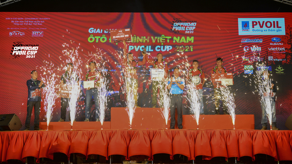 Vô địch hạng mở rộng
