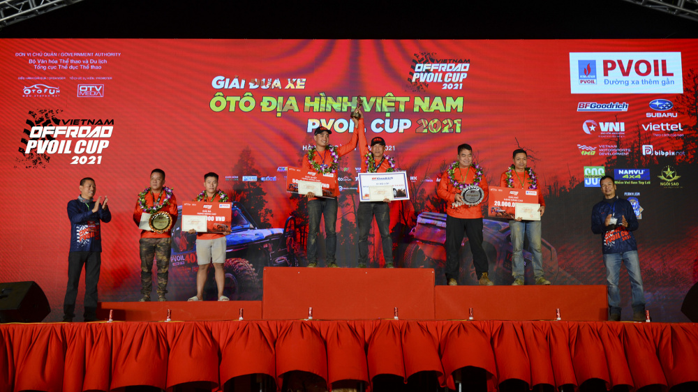 Vô địch hạng nâng cao