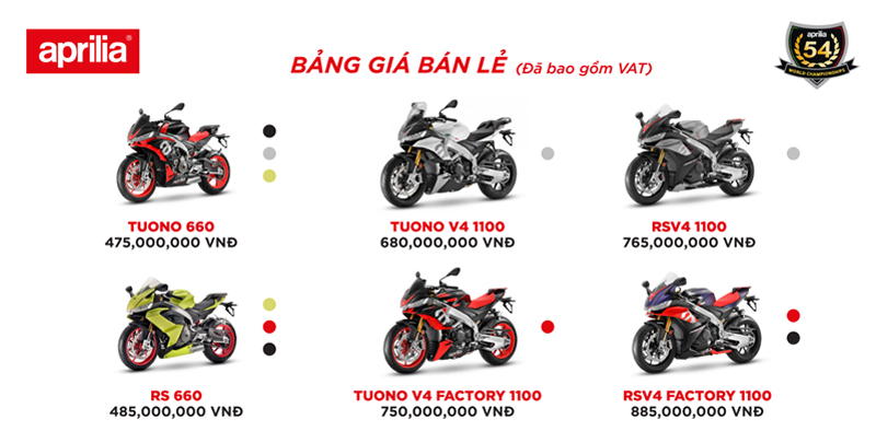 Giá xe Aprilia