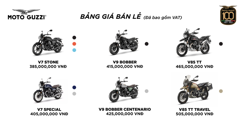 Giá xe Guzzi