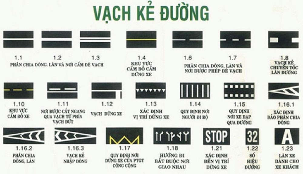vạch kẻ đường