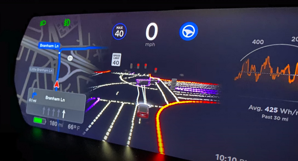 Màn hình hiển thị của Tesla