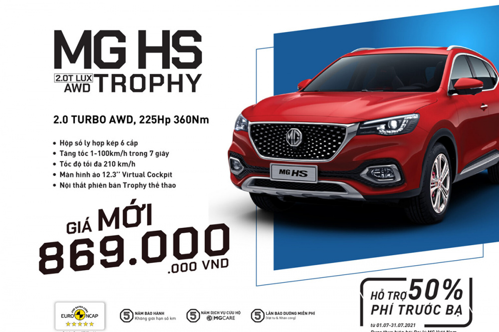 Bảng giá xe MG tháng 7/2021