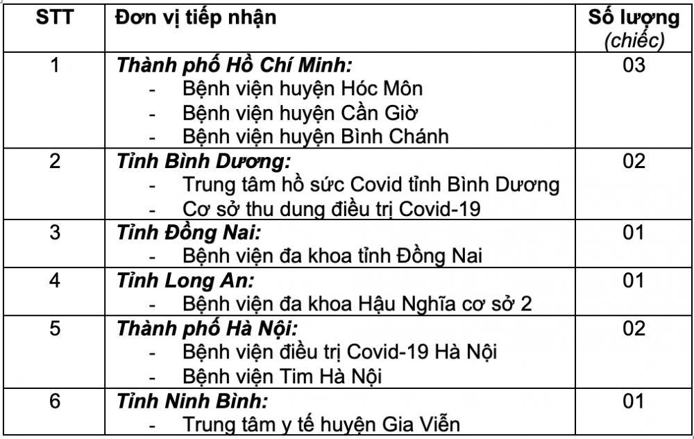 Hyundai Thành Công