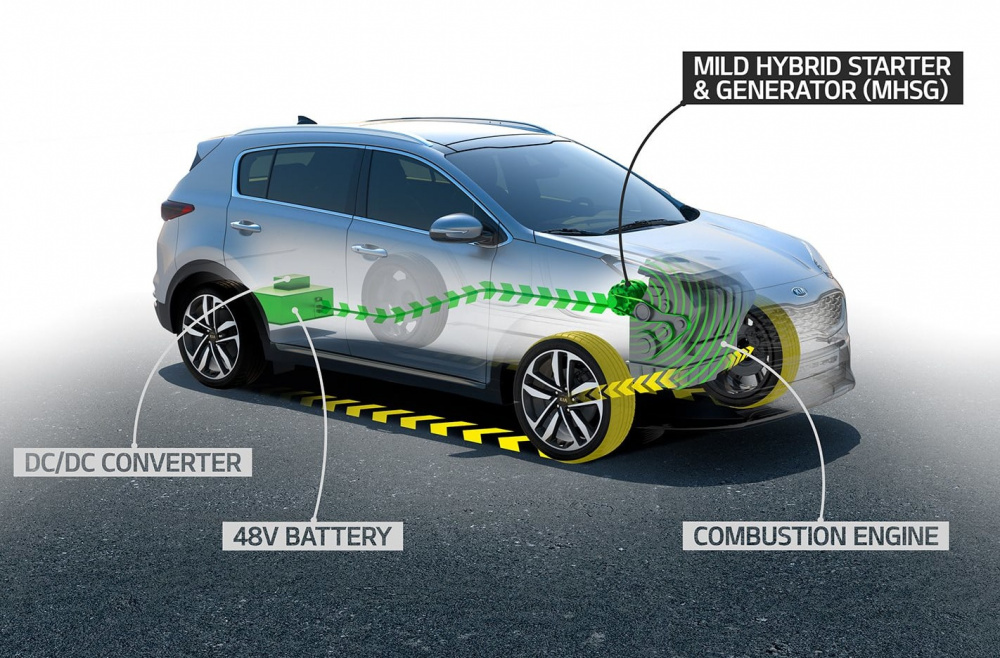 Mild Hybrid