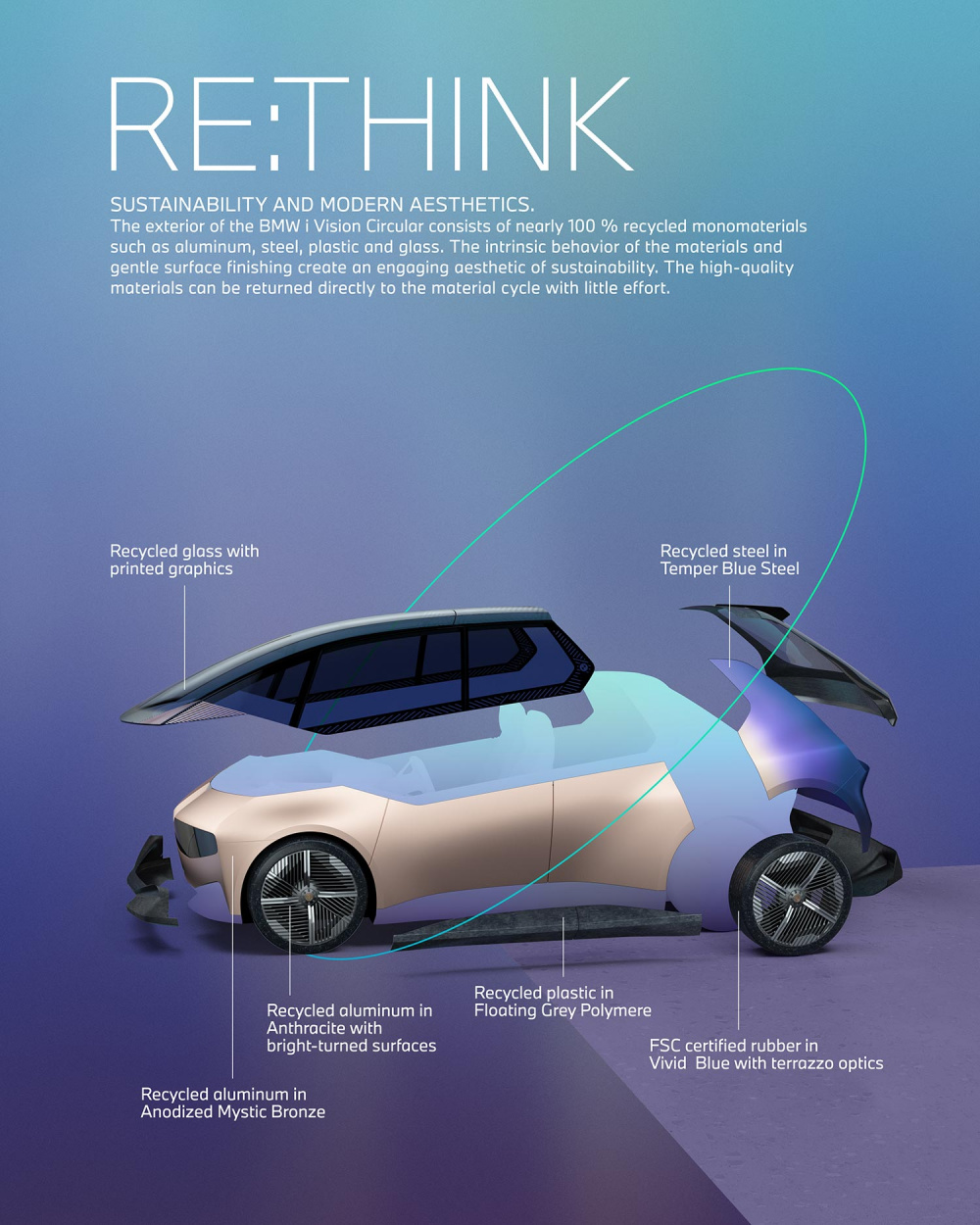 bmw-i-vision-circular_9