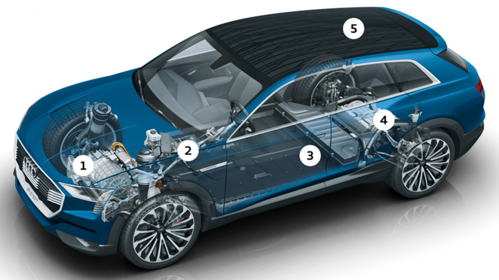 Xe chạy điện của Audi
