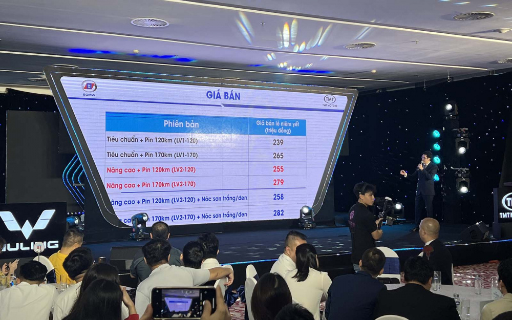 Giá bán xe Wuling HongGuang MiniEV