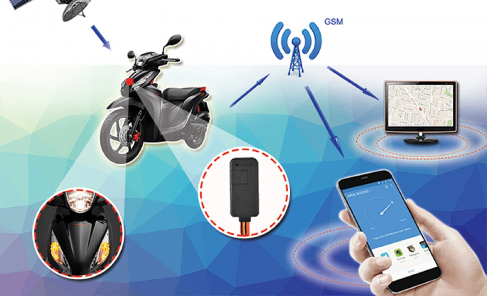 xe máy gắn định vị