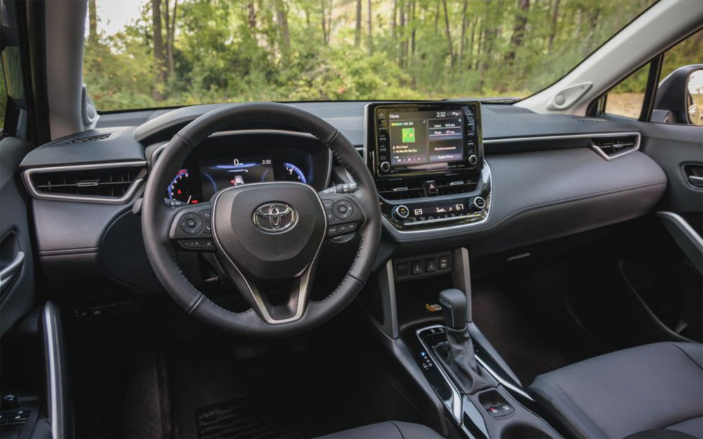 Trang bị trên xe Toyota Yaris Cross