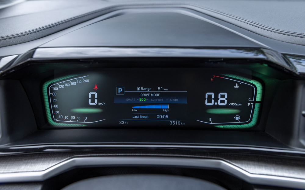 Nội thất Hyundai Custin