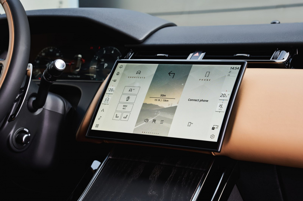 Range Rover Velar