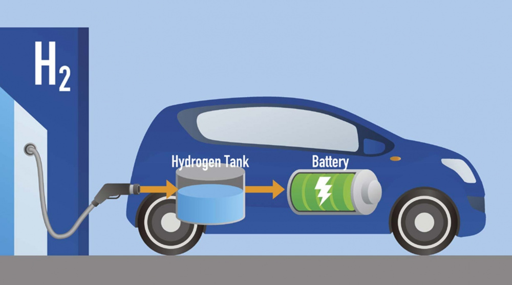 Xe Hydro