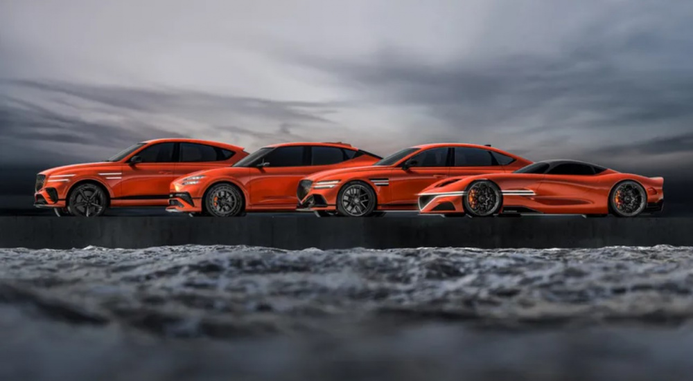Genesis Magma