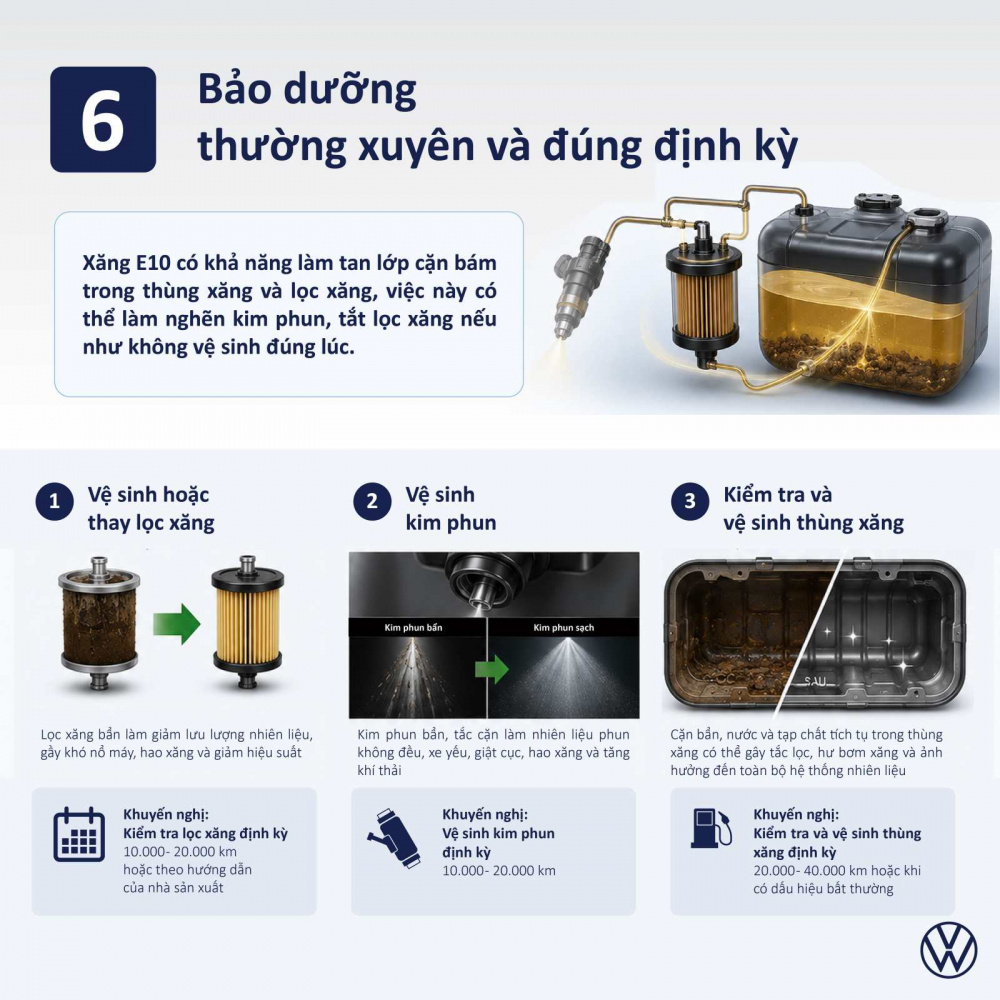 Xăng sinh học E10