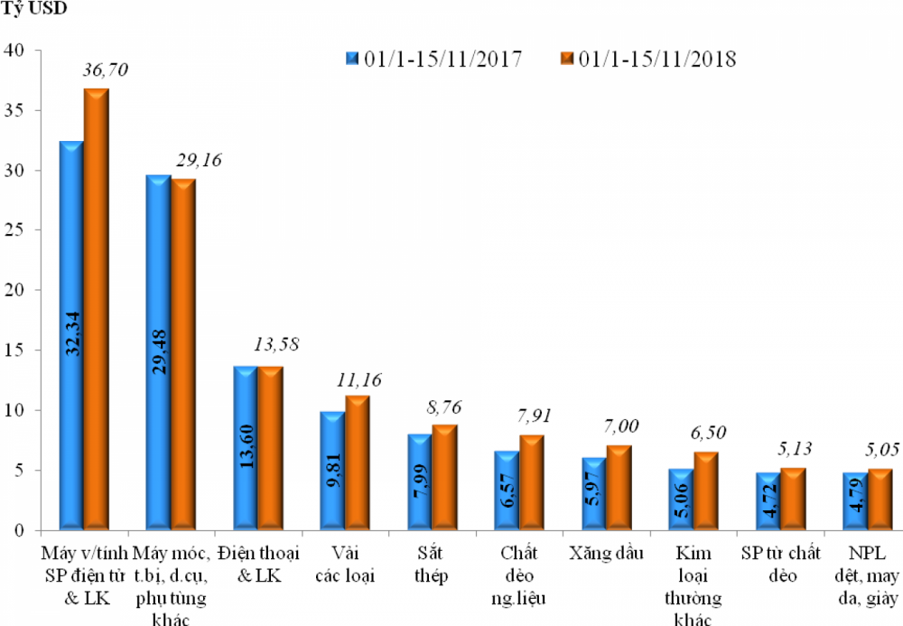 top 10 mặt hàng Cwin com sòng bạc trực tuyến Việt Nam