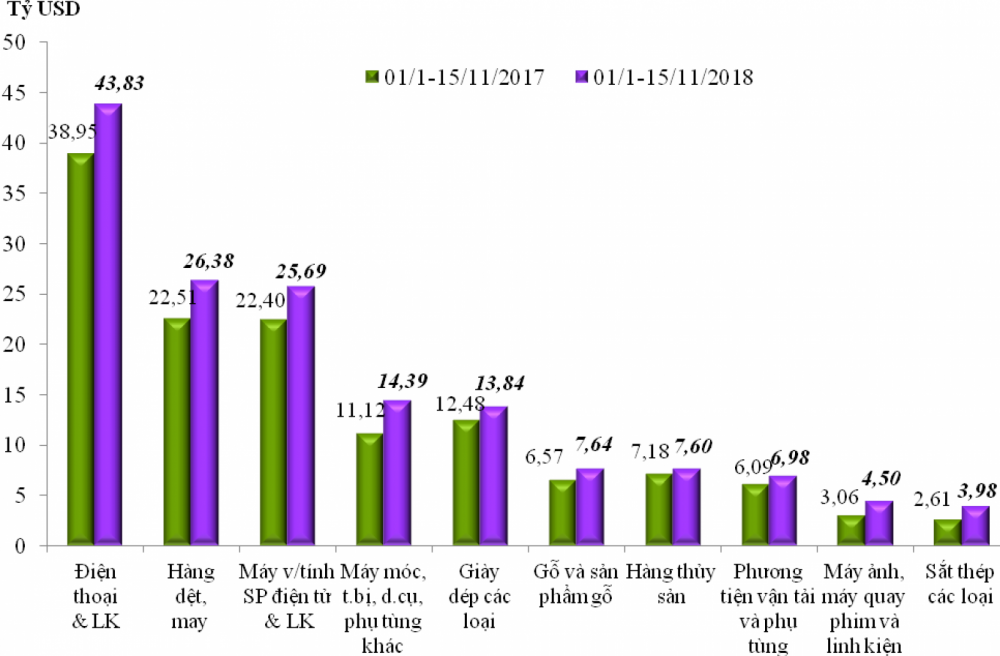 Cwin Đăng Ký + 1888k Cwin Đăng Ký + 1888k tăng