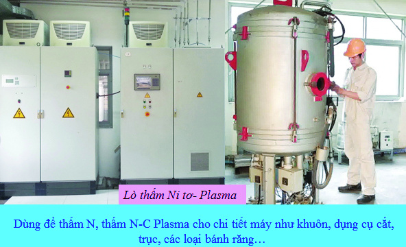 vien cong nghe