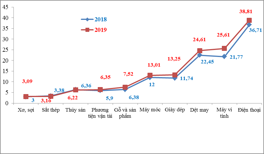 Cwin Đăng Ký + 1888k Cwin Đăng Ký + 1888k