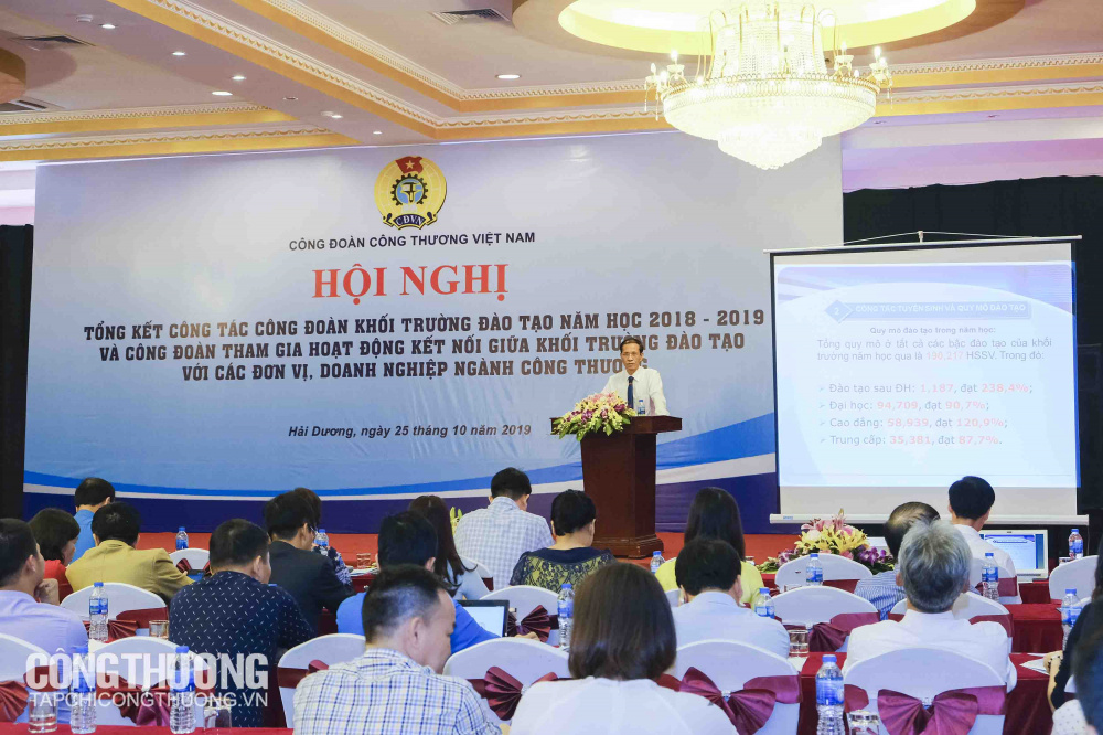 công đoàn công thương việt nam