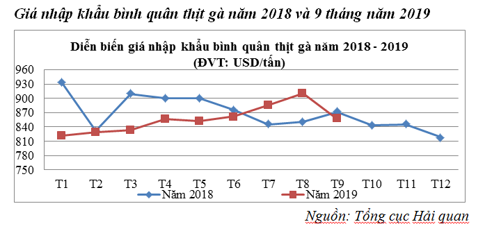 Cwin com sòng bạc trực tuyến thịt gà