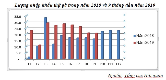 Cwin com sòng bạc trực tuyến thịt gà