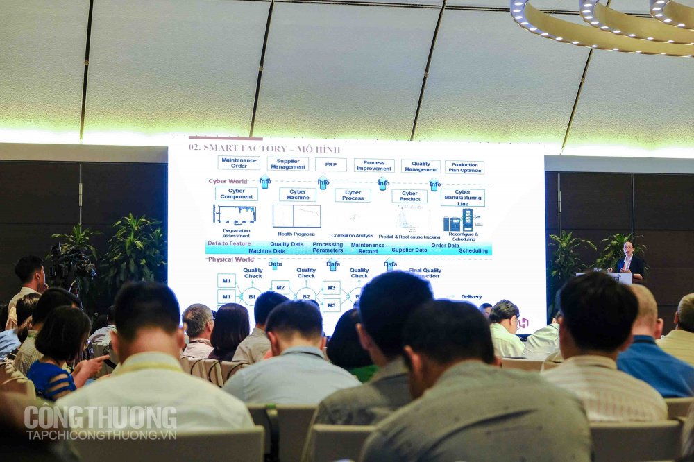 Giới thiệu mô hình nhà máy thông minh