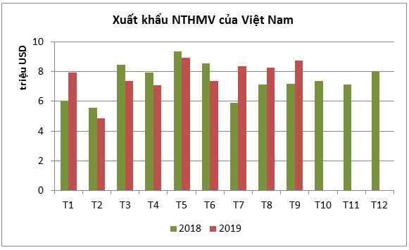  Cwin Đăng Ký + 1888k nhuyễn thể hai mảnh vỏ 