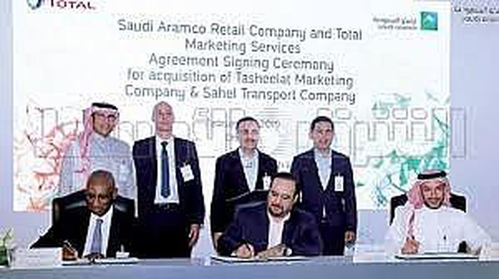 total