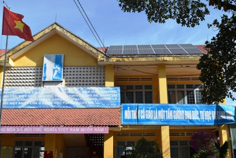 điện mặt trời áp mái